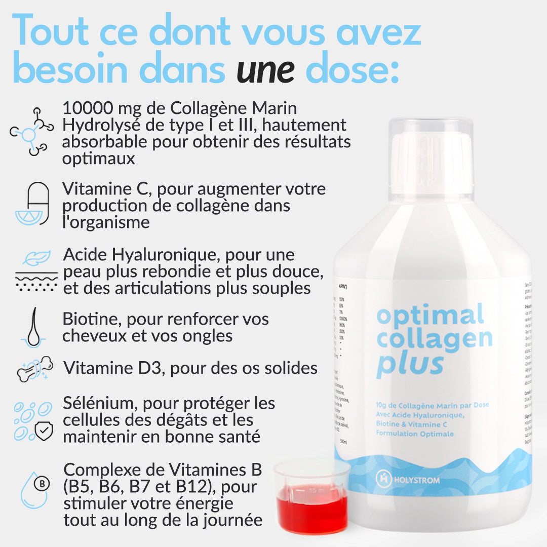 Collagene Plus ottimale