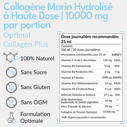 Collagene Plus ottimale