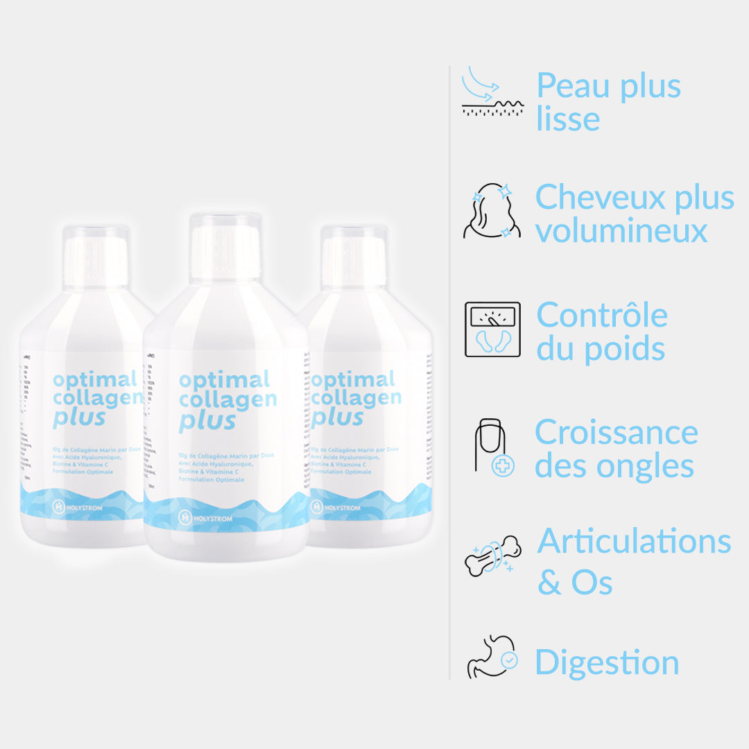 Collagene Plus ottimale