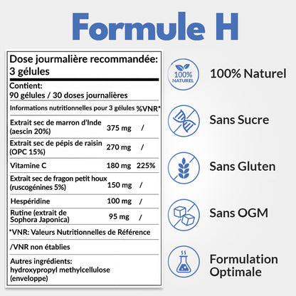 Formula H.